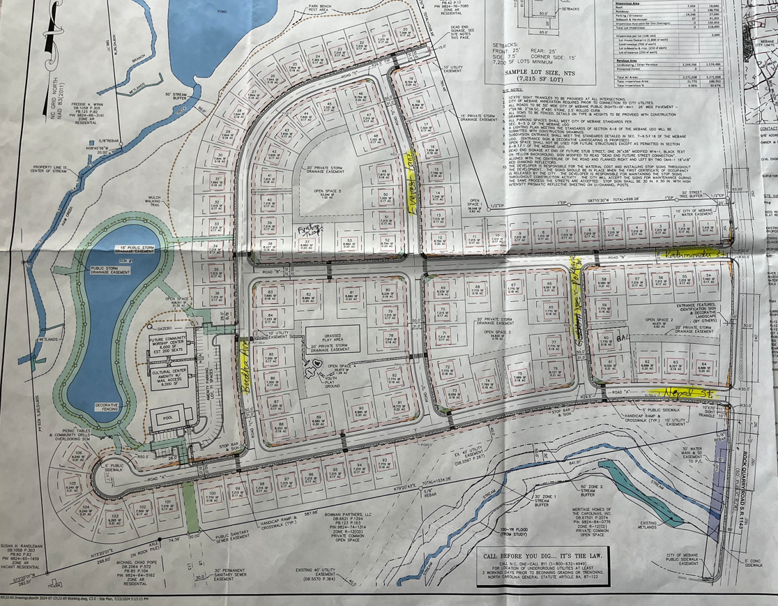 NACC Site View